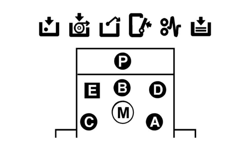 理光DD2433C数码印刷机操作面板指示灯错误提示解析